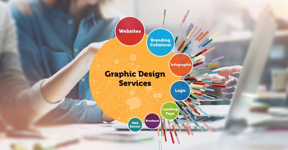 Graphic Designing Services
